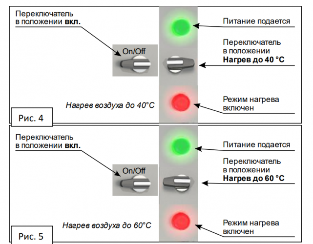 Сушильный шкаф для одежды ЗМК ШСО 9 Комфорт (1980х1200х640 мм)