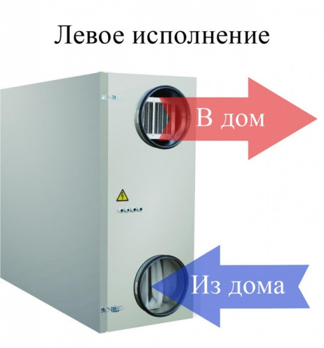 Приточно-вытяжная вентиляционная установка Turkov Zenit Standart X 1400 W