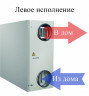 Приточно-вытяжная вентиляционная установка Turkov Zenit Standart X 1400 W