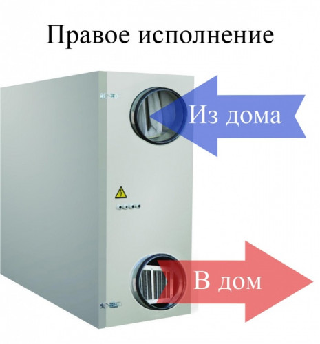 Приточно-вытяжная вентиляционная установка Turkov Zenit Standart X 1400 W