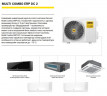 Внешний блок мульти сплит-системы на 3 комнаты Zanussi Multi Combo ERP DC 2 Free match ZACO/I-27 H3 FMI2/N8