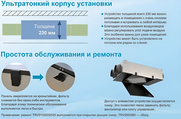 Приточно-вытяжная вентиляционная установка 500 TICA TRV015ACB0808