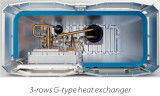 Наружный блок VRF системы Clivet 2018-2021 MV6i-XMi_785T