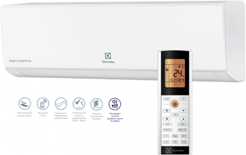 Настенный внутренний блок мульти сплит-системы Electrolux Portofino Super Match ERP R32 EACS/I-09HP FMI/N8_ERP