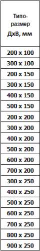 Металлическая решетка Арктос ППН 100x200